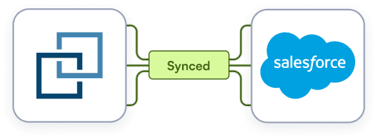 Overline image