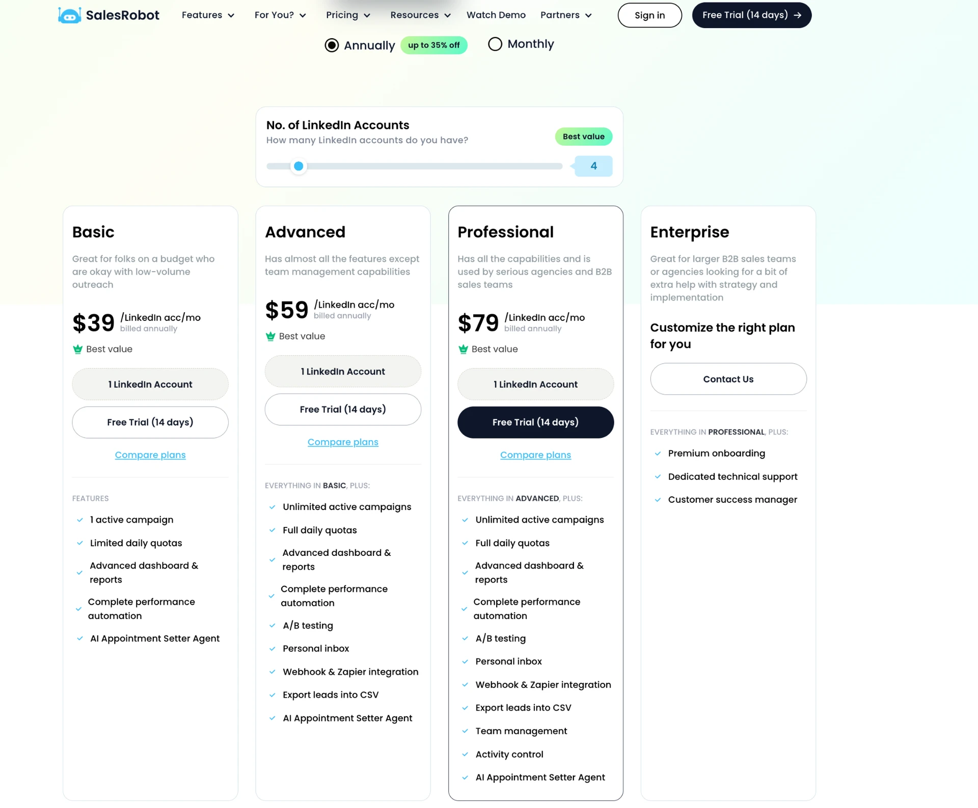 SalesRobot Pricing: Plans, Gates, and Separate Email Costs