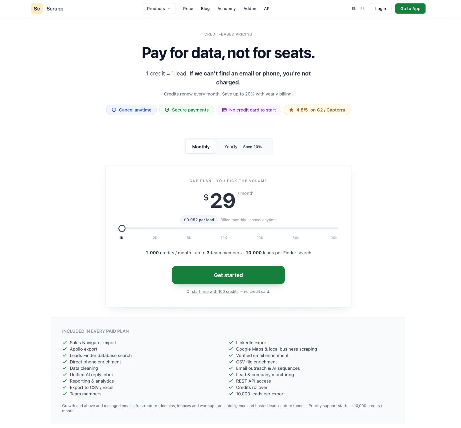 Scrupp Pricing: One Plan, Credit Volumes, and Extra Costs