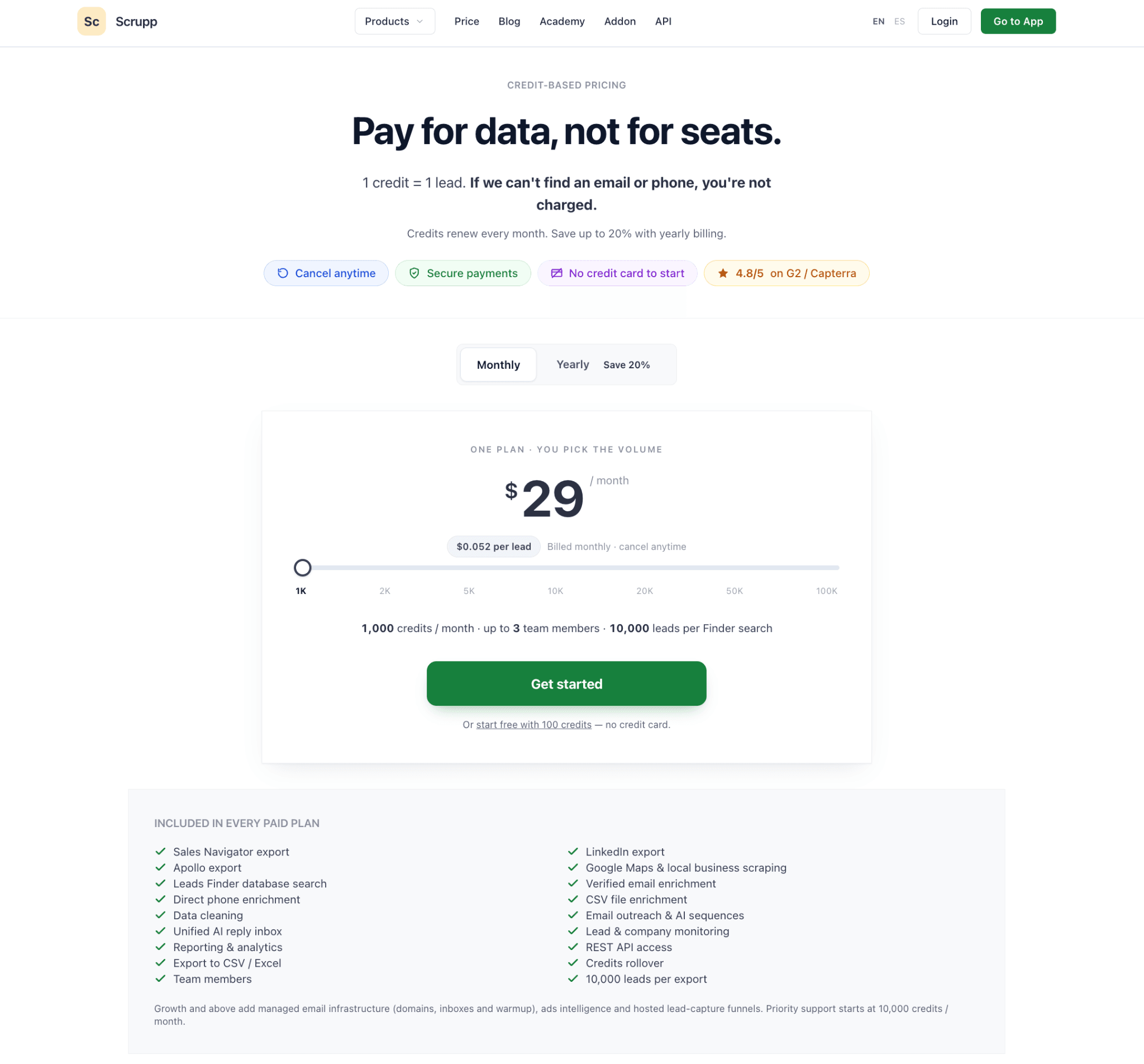 Scrupp Pricing: One Plan, Credit Volumes, and Extra Costs
