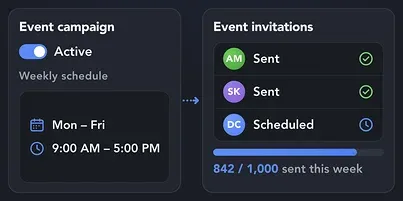 Set & Forget Automation