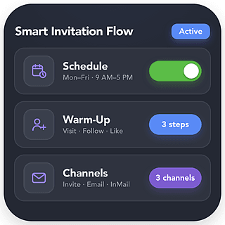 One Workflow, Multiple Ways to Expand Your Outreach