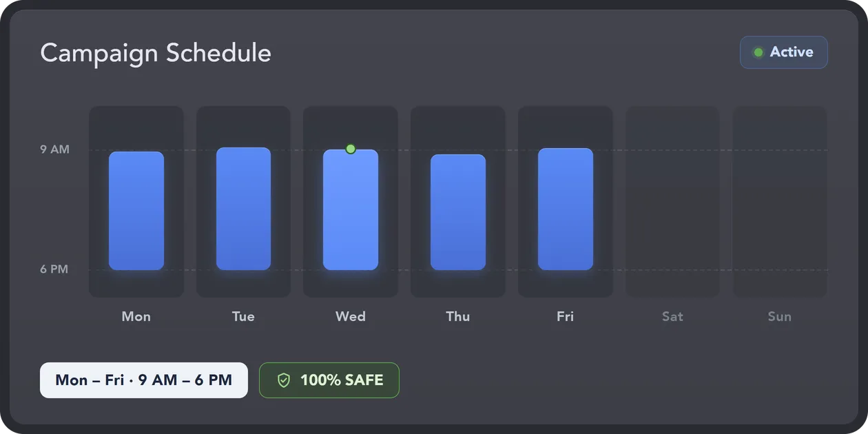 Intelligentes Scheduling