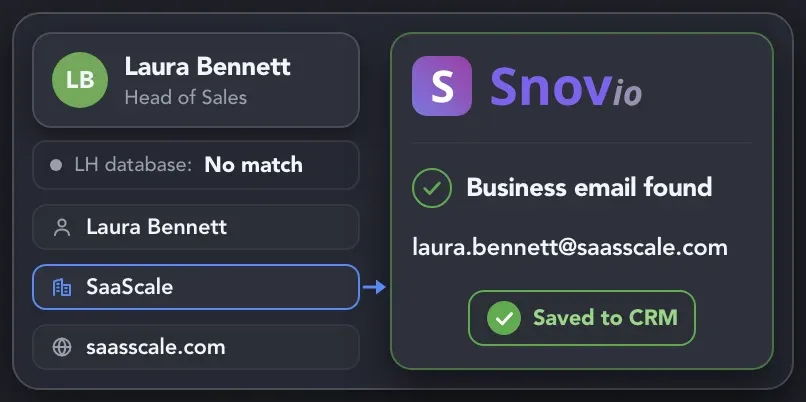 Snov.io Integration