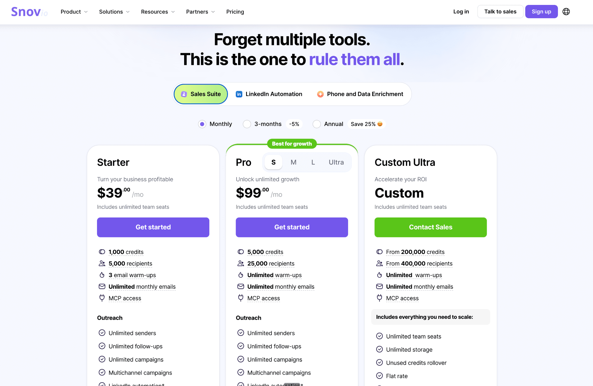 Snov.io Pricing: Plans, Traps, and Hidden Costs
