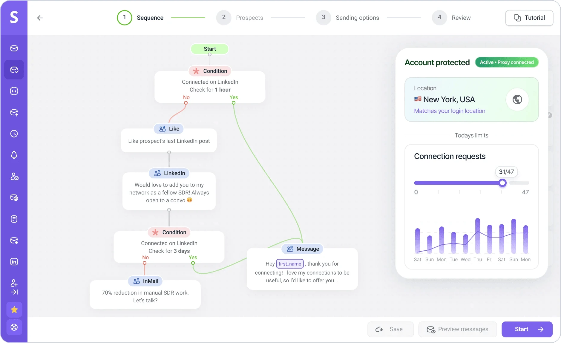 Automatização e motor de campanhas do Snov.io