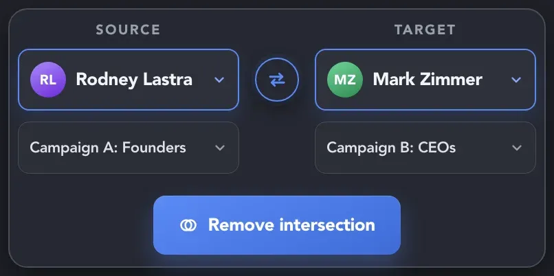 Prevent audience overlaps
