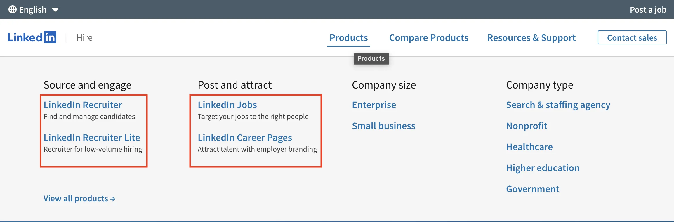 Talent Solutions Dashboard Overview