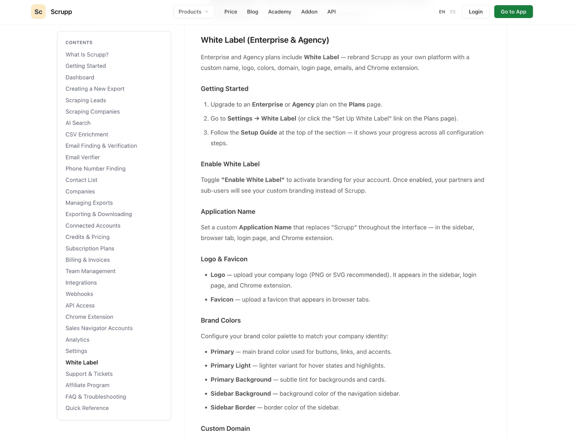 Teams, Agencies, and White-Label Workspaces
