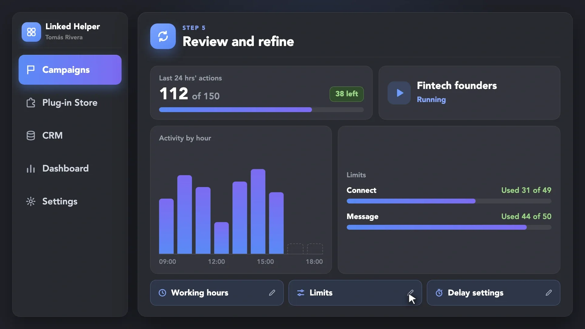 Campaign overview with actions used in the last 24 hours, activity by hour, and used Connect and Message limits