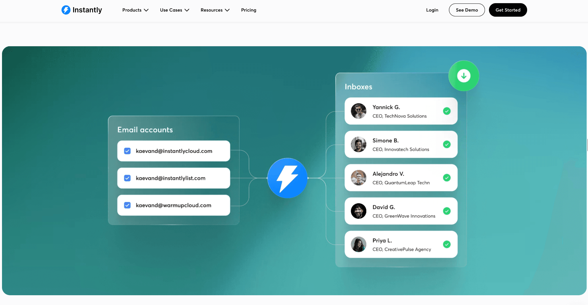 Unibox, CRM & Integrations