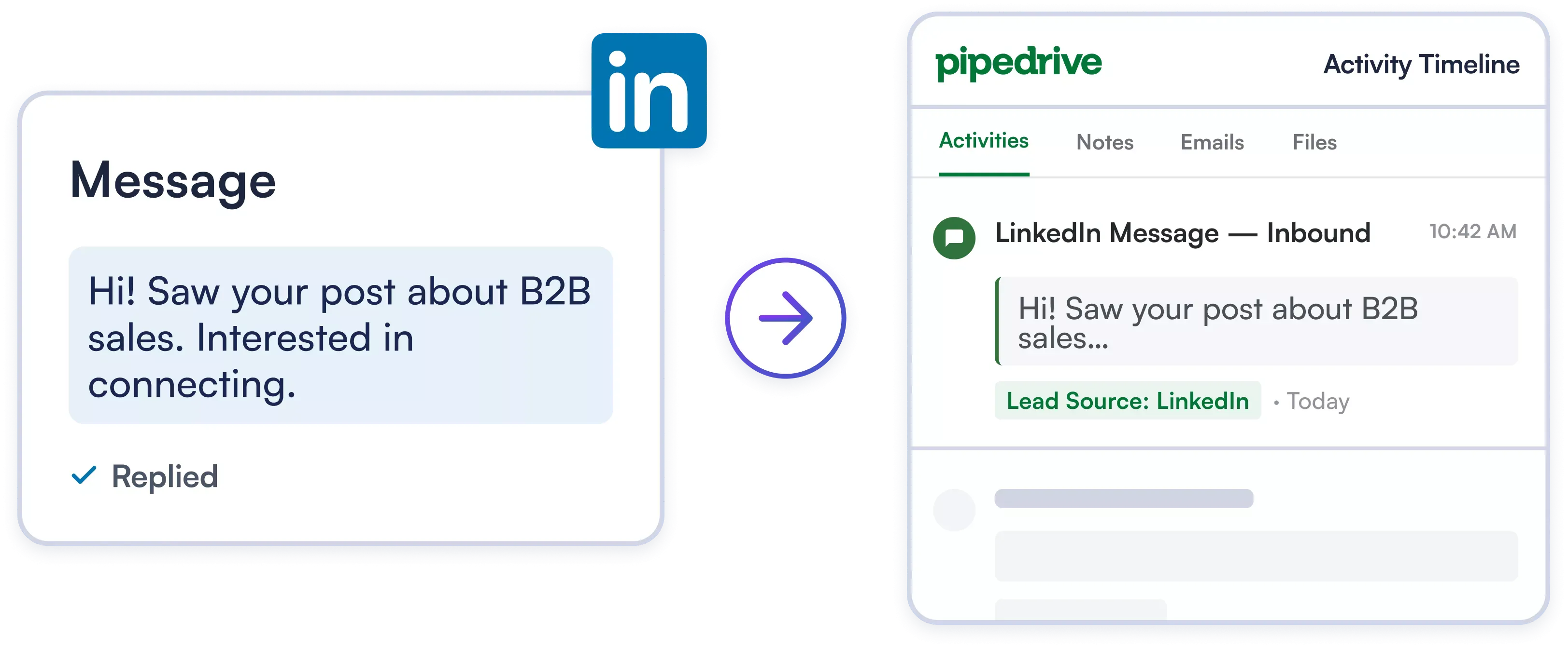End Data Silos with Full Conversation Logging
