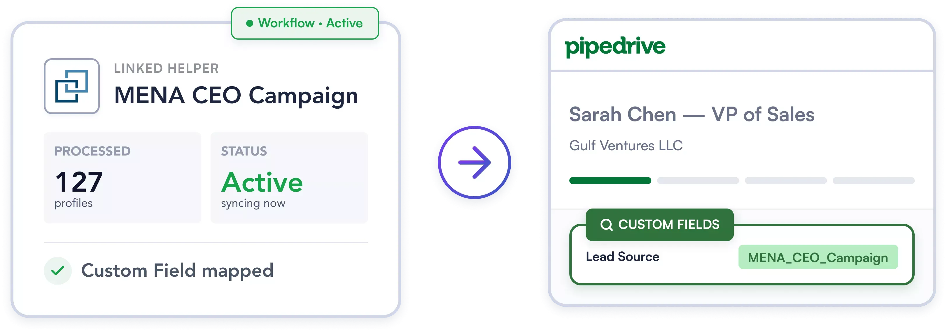 Map Custom Fields for Precise Campaign Attribution