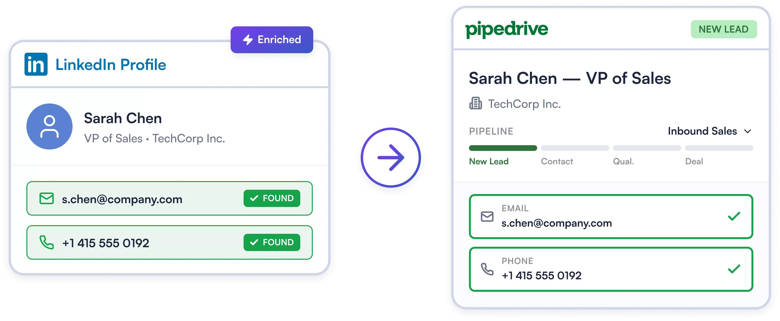 Skip the CSV Hell: Enrich & Export Leads Automatically
