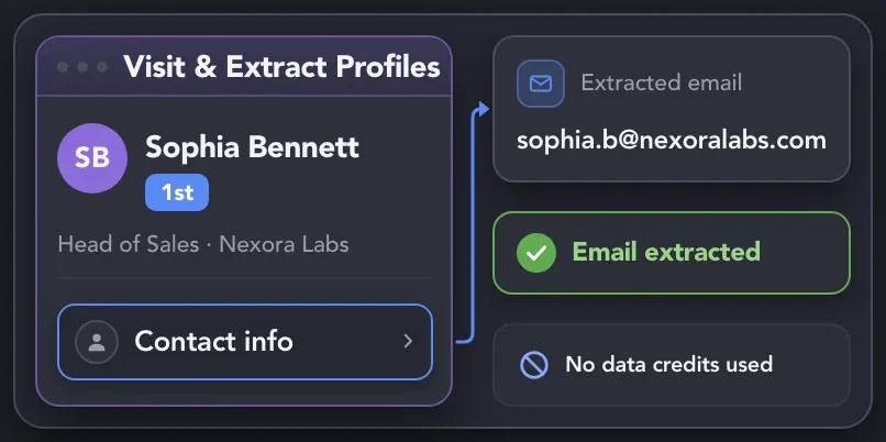 Extract Emails From 1st-Degree Connections