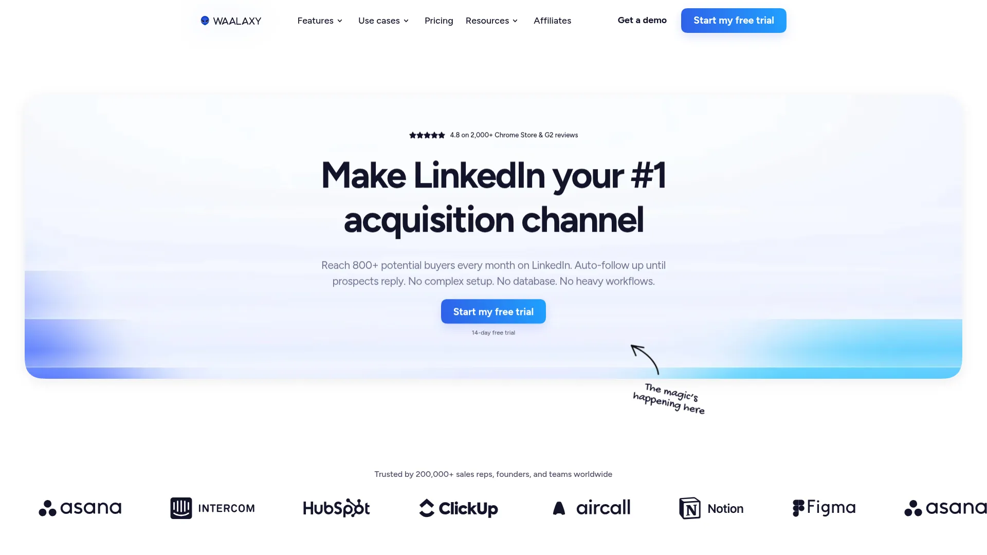 Waalaxy website showing its LinkedIn prospecting tool and free-trial offer