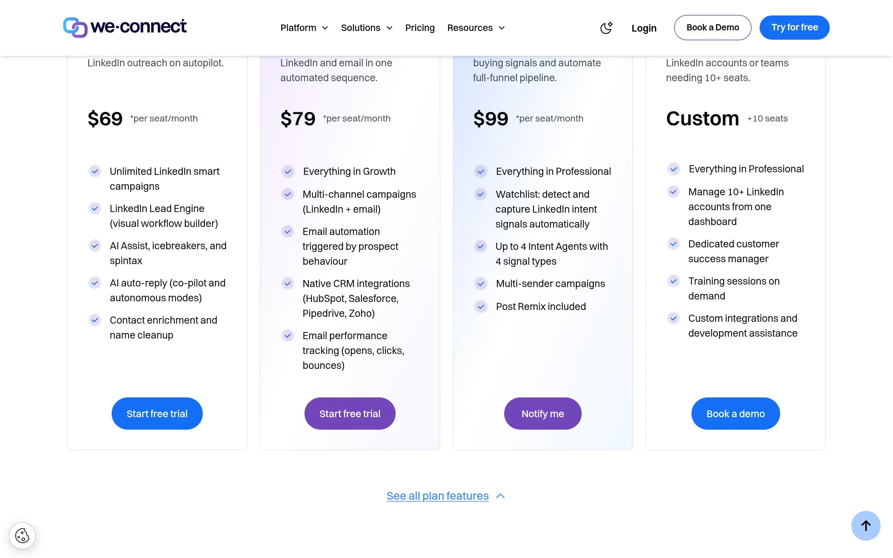 We-Connect pricing page with the Monthly switch on: Growth $69, Professional $79, Scale $99 marked Soon, Agency custom from 10 seats