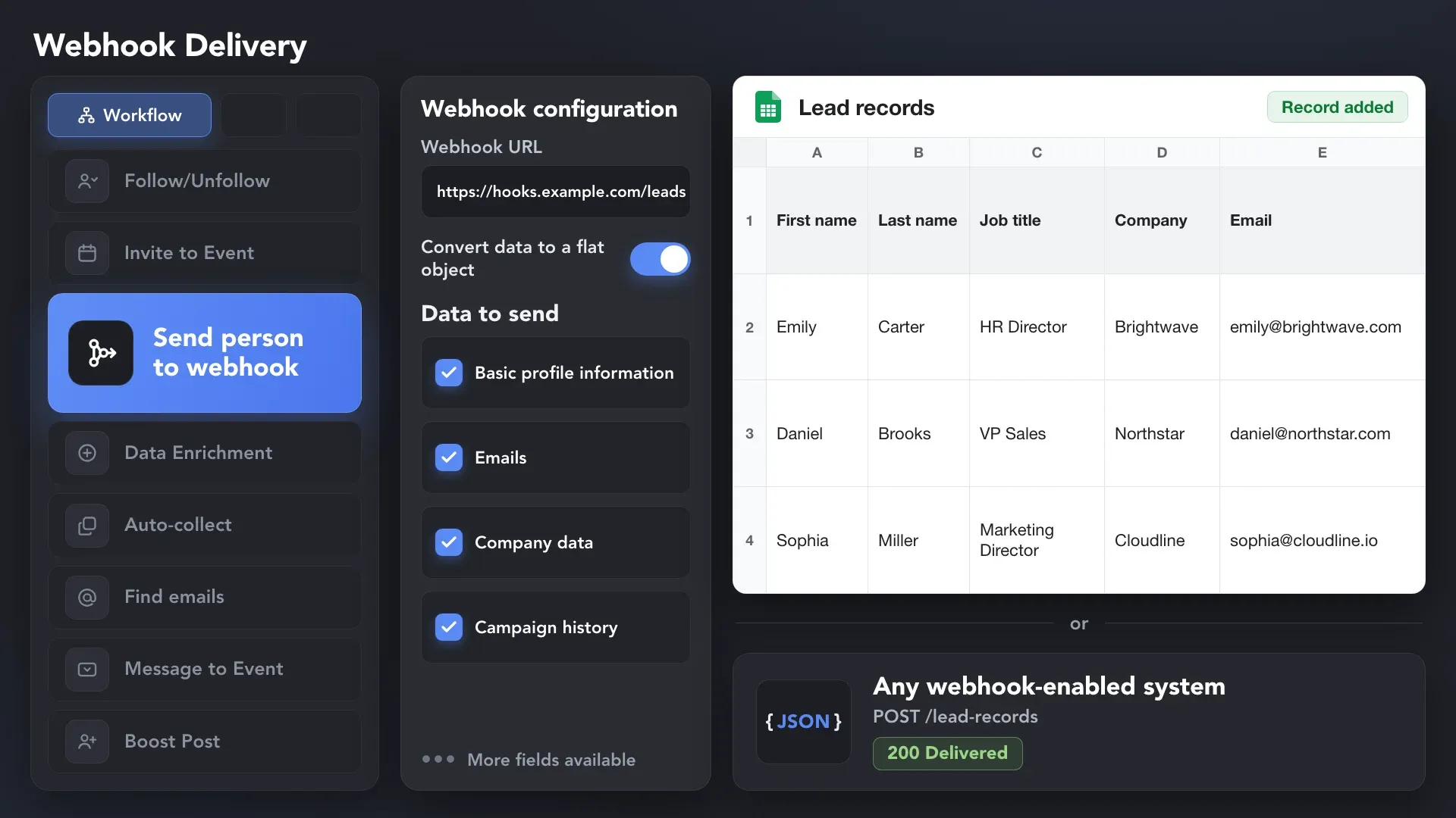 Linked Helper workflow sending selected lead data through a configured webhook to Google Sheets or another webhook-enabled system.