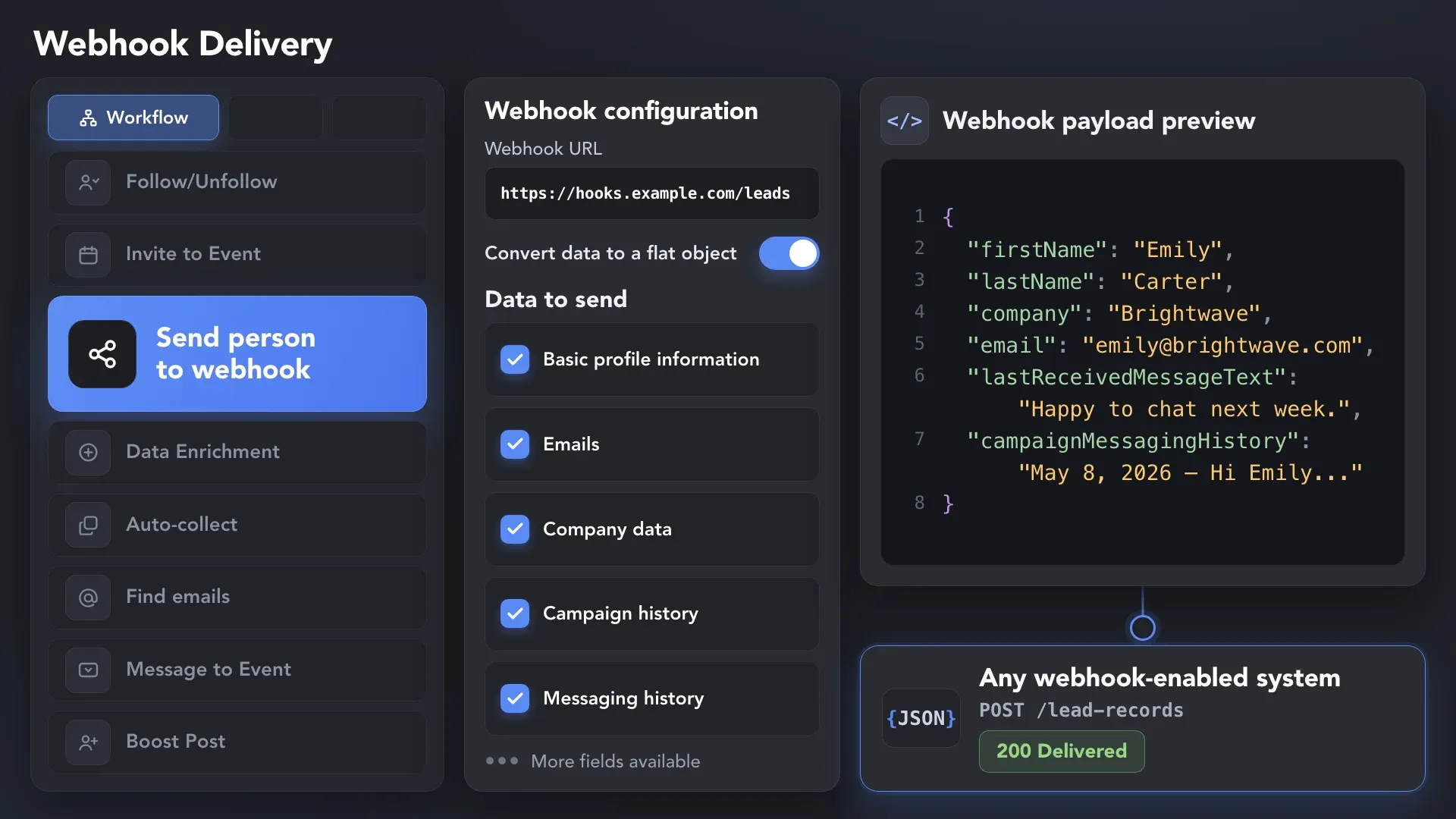 Linked Helper webhook settings showing messaging history data sent as a JSON payload to an external webhook-enabled system.