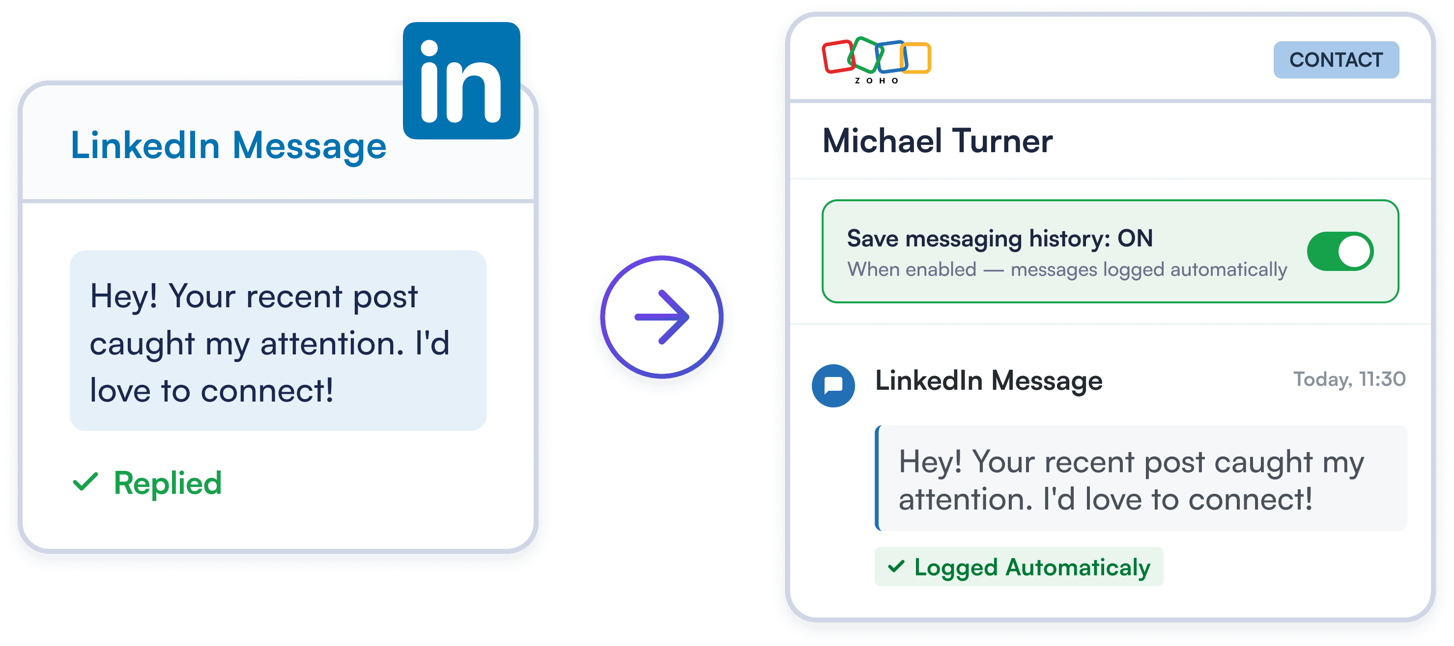Seamless Conversation Sync for Zoho