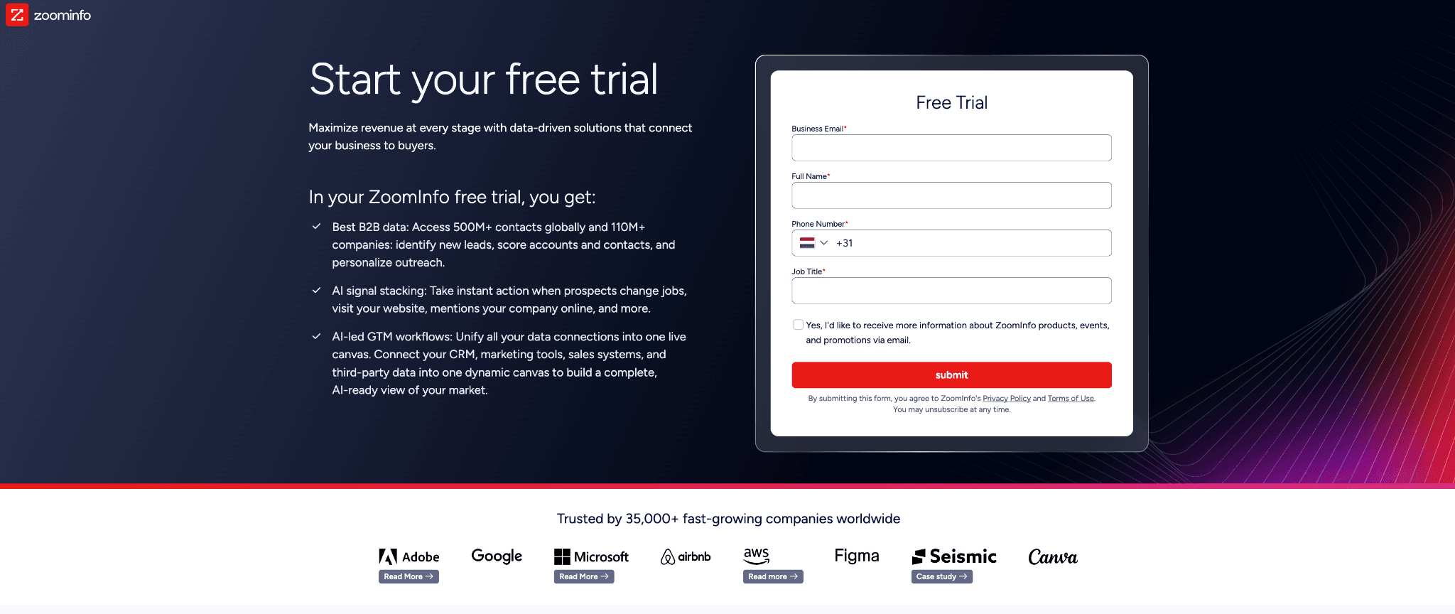 ZoomInfo Lite, Community Edition, and Trial Transition